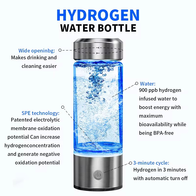 Hydrogen-Rich Water Generator Bottle with Titanium Filter (Premium)